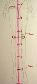 How to draw a fashion sketch step by step for beginners.if you like this video, pleas subscribethank you! Fashion Sketching 101 How To Draw Fashion Figures College Fashion