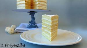 N e c e s a r e : Tort Alba Ca Zapada Prajitura Lamaita Simonacallas