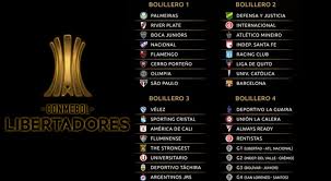 This is the overview which provides the most important informations on the competition copa libertadores in the season 2021. Minuto A Minuto Sorteo Fase De Grupos Copa Libertadores 2021