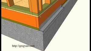 I am finishing a basement room and have a concrete ledge which is part of the foundation. Siding Problems With Overhanging Concrete Foundations Building And Repairs Youtube