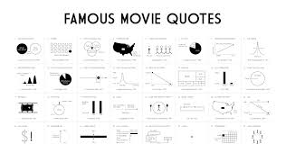 Afis Top 100 Movie Quotes In Chart Form Cinephiled