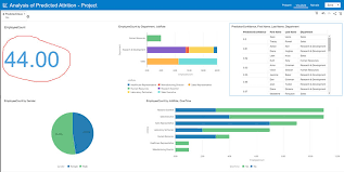 Image result for tbn:888eATj1pVNxaM::www.oracle.com/technology/products/reports/htdocs/faq/Images/Graph1.jpg