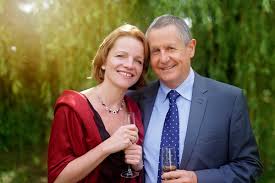There are a few wedding photography styles to choose from, including: Pre Session Questionnaire Wedding Photography English Photoworks