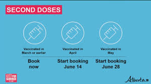 Until most albertans are protected, fully vaccinated people must still follow all. 0 Uch9e 92f2om