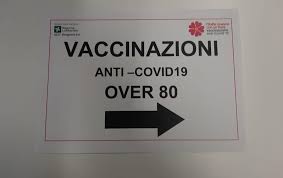 Vaccino, i dati per paese. Lombardia Vaccinazioni Agli Over 80 Giovedi Il Via Partiti I Primi 11 000 Sms Cronaca Bergamo