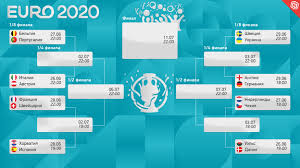 Следи за евро 2020 онлайн и финальные. Eitwhmhf1packm