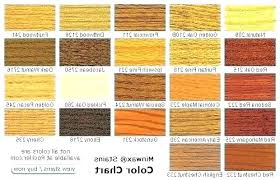 Wood Stains Chart 1ooo Co