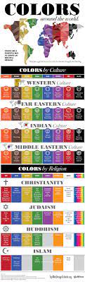 Colors By Culture What Colors Mean What Do Colors Mean Color Meanings