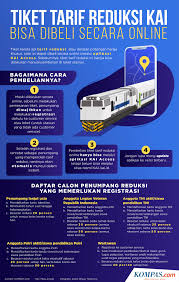 Jadwal kereta api di stasiun blitar (berlaku mulai 1 april 2017). Catat Ini Perubahan Jadwal Ka Per 1 Desember 2019 Halaman All Kompas Com