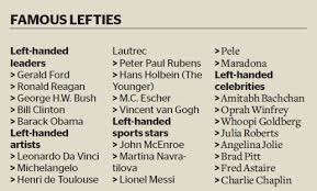 Happy left handers day to you. Hina Parvez Butt A Twitter Left Handers Don T Just Write Differently They Also Think Differently Happy Lefthandersday Lefties Http T Co Vjdsf9je1j