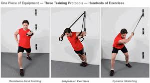 How To Mount Workout Bands How To Do Exercises With Resistance Bands By Core Energy Fitness Energy Fitness Workout Rooms Band Workout