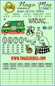 Pin Di Togel