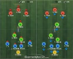 ว่า สปอร์ตโมล สื่อกีฬาชื่อดัง คาดการณ์ 11 ผู้เล่นตัวจริงของ สิงโตคำราม ทีมชาติอังกฤษ ชุดทำศึกฟุตบอล. 1 1 à¸Ÿ à¸¥à¸— à¸¡à¸Šà¸²à¸• à¸­ à¸‡à¸à¸¤à¸© à¹à¸œà¸™ Fifa Online 4 Tips Formation ÙÙŠØ³Ø¨ÙˆÙƒ