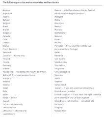 As its name indicates, the malaysia single entry visa only grants the holder one entry to the country. New Zealand Eta Now In Effect Travel Authorization Required For All Visa Waiver Passengers Per October 1 2019 Loyaltylobby