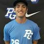 Profile Picture of Nate LaRue Class of 2019 - Player Profile | Perfect Game USA (@perfectgame.org) on Google