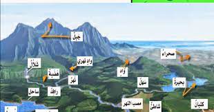 إنسان لا تفعل مقتطفات معالم سطح الارض cedarmantel com