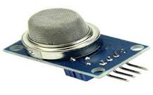 Image result for what is mq 6 gas sensor module