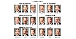 List of flags, emblems, presidents, and vice presidents (2018). First Presidency Announces 2020 Area Leadership Assignments Church News And Events