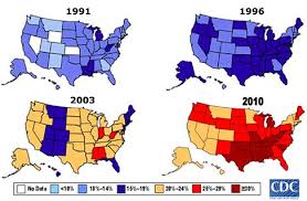 Bmi Body Mass Index Calculate Your Body Fat