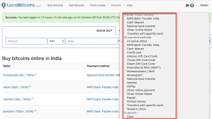 The minimum amount that is needed to begin investing in bitcoins is around rs.500. Buy Bitcoin In India Coinzodiac