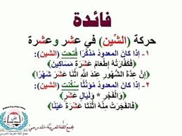 pin by سنا الحمداني on علم النحو arabic language beautiful arabic words arabic words