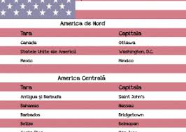 Capitala tarii este la caracas. Capitalele Americii Suntparinte Ro