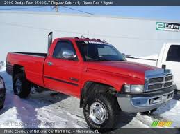 Image result for Medium Red 2000 Dodge