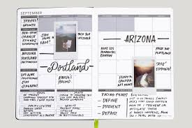 How To Get Started With The Passion Planner Planner Planner Layout