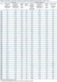 8 best photos of georgia sales tax chart printable 2016