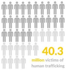 Human trafficking, 2019, is the seventh report from the national uniform crime reporting (ucr) program's human trafficking data collection. The Scale Of Human Trafficking Stop The Traffik