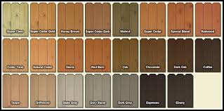 True one coat deck panels. Brown Stain Colors For Decks Novocom Top