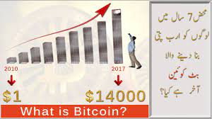 How to earn bitcoin mining in tamil. Bitcoin Kya Hai Bitcoin Urdu Simple Definition Info Urdu Channel Youtube