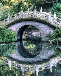 Provisionsfrei und vom makler finden sie bei immobilien.de. Duisburger Zoo Germany Landschaftsbilder Bilder Duisburg