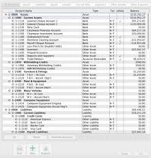 Unbiased What Is The Chart Of Accounts What Is A Number