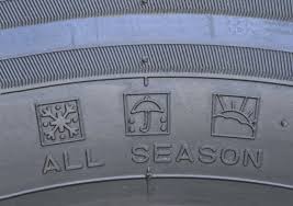 Cauciucuri 205 55 16 in categoria autoturisme. Test Comparativ Anvelope Allseason 205 55 R16 Headline Test Comparativ Teste Utile Auto Bild