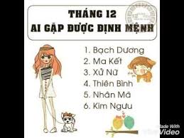 Kết quả hình ảnh cho anh 12 cung hoàng đạo