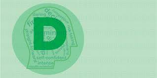 As the world's most popular behavioral assessment, disc offers a simple solution with profound results. Disc D Styles Disc Profile