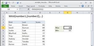 Aplikasi neraca saldo setelah proses pembukuan mulai dari membuat daftar akun, neraca saldo awal, jurnal umum hingga buku besar, selanjutnya saya akan menyusun neraca saldo dengan rumus excel atau aplikasi pengolah angka/ spreadsheet. 6 Rumus Dasar Microsoft Excel Yang Wajib Anda Ketahui