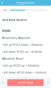 Concept Mastery Acid Base Balance Nclex Mastery