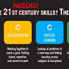 21st century skills every student needs. 1
