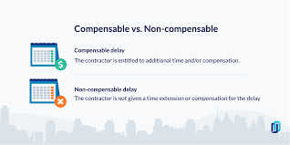 The party wall act 1996 is designed to help you undertake work, while protecting the interests of your neighbours. Construction Delay Types Claims And Defenses Levelset