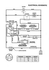 Yardman lawn mower parts diagram. Starter Solenoid Wiring Diagram From Battery To Solenoid Craftsman Riding Mower Ifixit