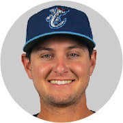 C.J. Stubbs Stats, Age, Position, Height, Weight, Fantasy & News