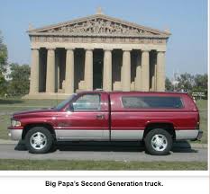 Image result for Dark Garnet Red 2002 Dodge