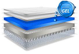 Pin On Remember For Later