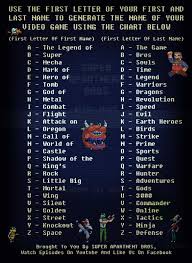 Maybe you would like to learn more about one of these? Real Name Creator Random Generator For German Names