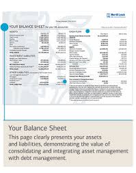 How A Merrill Lynch Financial Advisor Can Help With Your