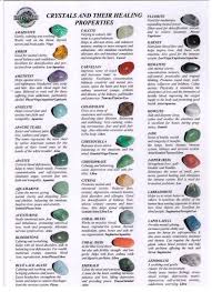 Crystal Healing Properties Chart 1000x1000 Jpghttp Www Ebay Co Uk Itm Easycrystals Crystal Heal Crystals Healing Properties Healing Stones Gemstone Healing
