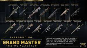 The level to unlock the weapon in mp, and then be able to prestige the weapon. Why More Prestiges Is Better Than More Levels Infinitewarfare