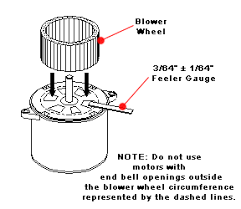 Term commonly used when refering to a glass pipe that is used to smoke crystal meth. Solving Rumbles And Pulsations Beckett Corp